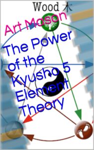 * Kyusho 5 Element Theory 