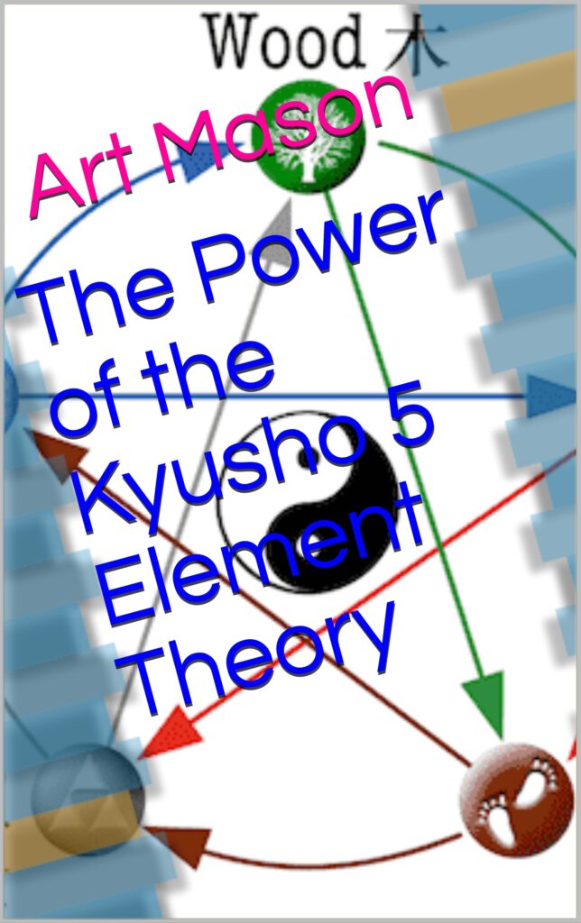 Kyusho 5 Element Theory - The POWER of the 5 Elements
